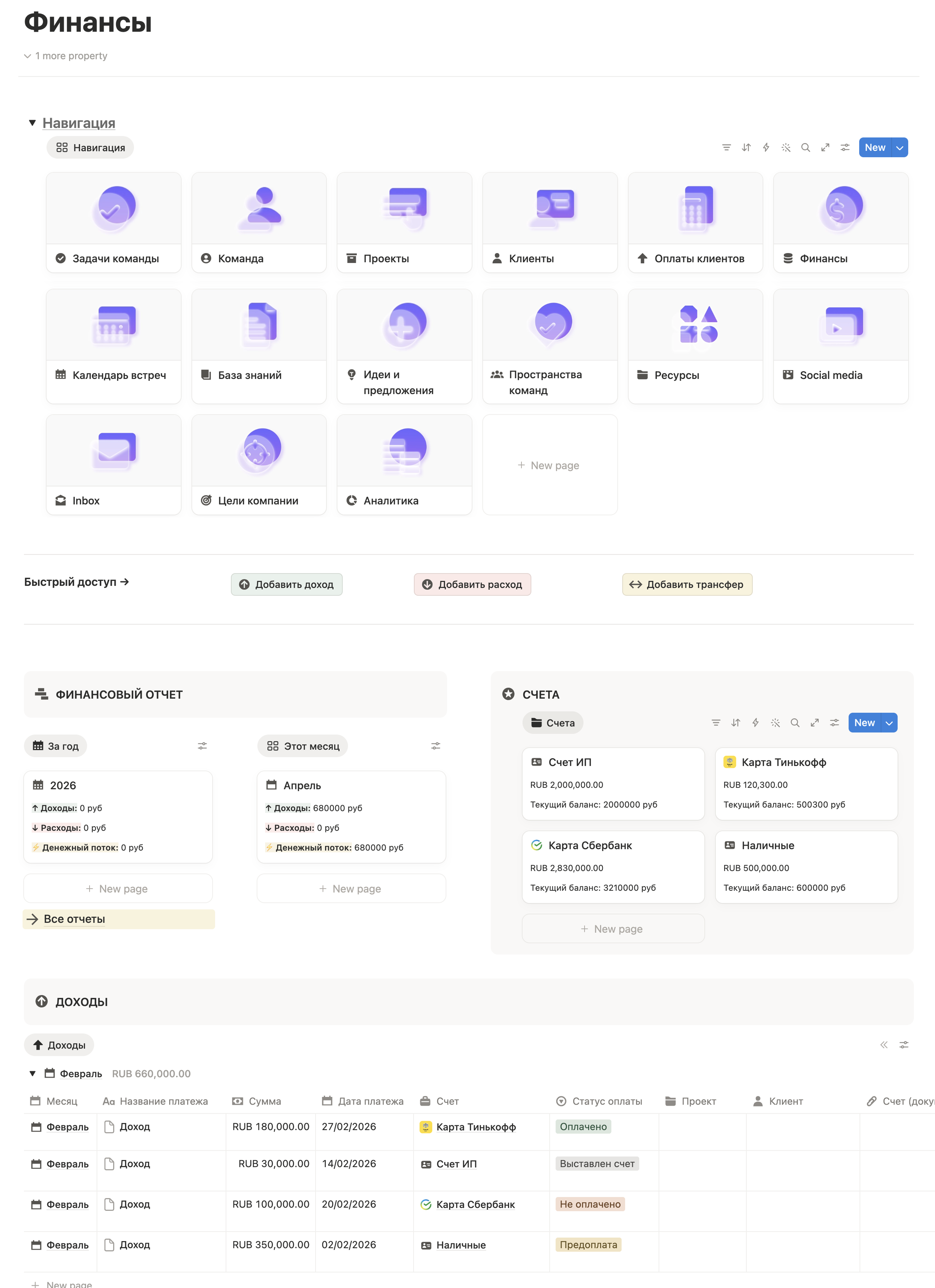 Финансовый дашборд в Notion
