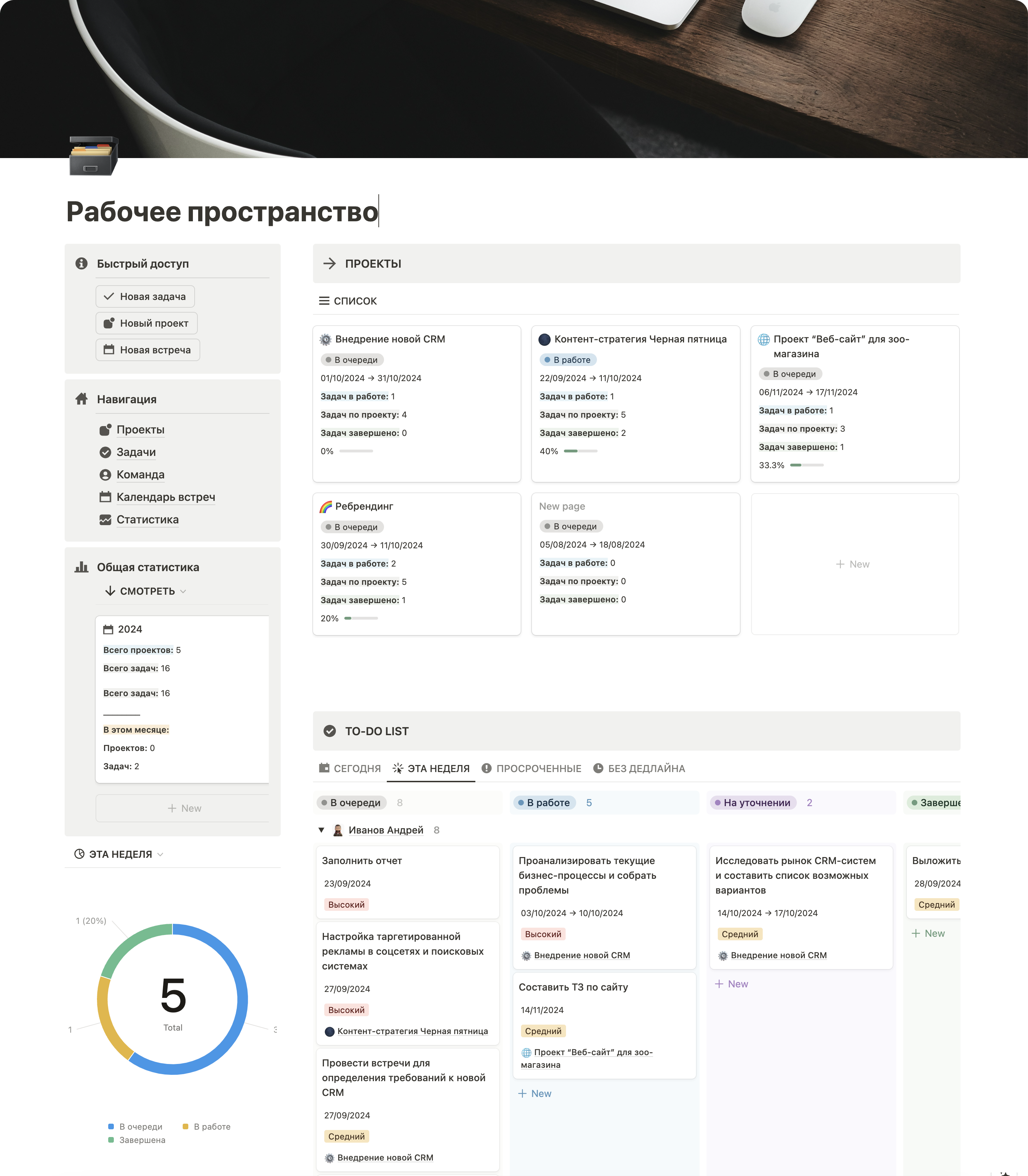 Главная страница рабочего пространства в Notion