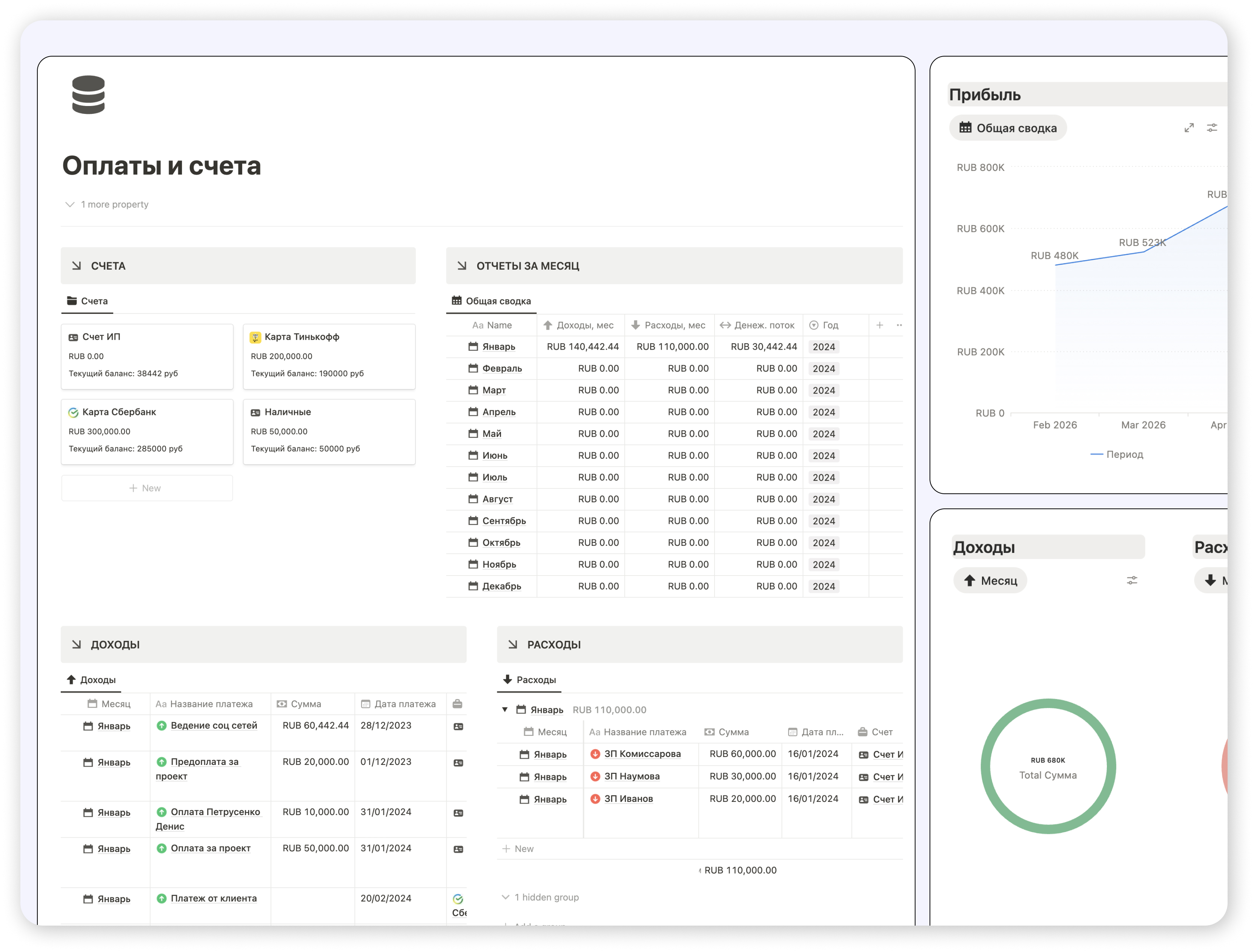 Notion-пространство: система продаж и финансы